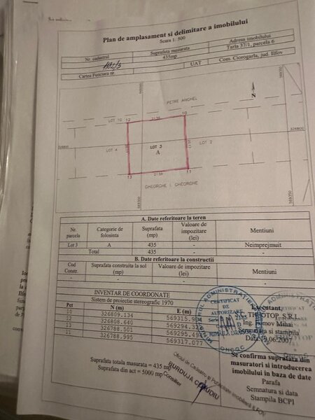 Ciorogarla, str. Cartonari,