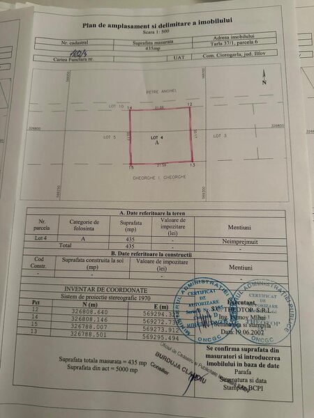 Ciorogarla, str. Cartonari,